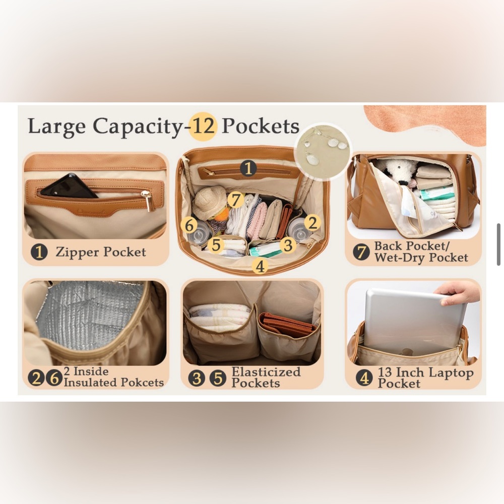 New Leather Diaper Backpack Bag with 12 Organizing Pouches,Changing Pad(brown) - Picture 7 of 14